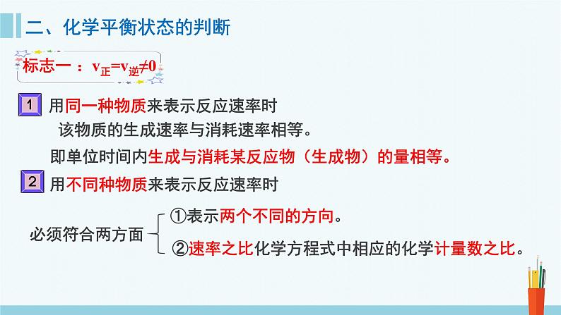 人教版高中化学选择性必修1 《2-2-1化学平衡》课件第7页