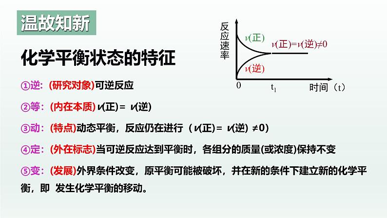 人教版高中化学选择性必修1 《2-2-3  化学平衡(第3课时 影响化学平衡的因素)》课件第4页