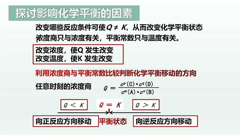 人教版高中化学选择性必修1 《2-2-3  化学平衡(第3课时 影响化学平衡的因素)》课件第6页