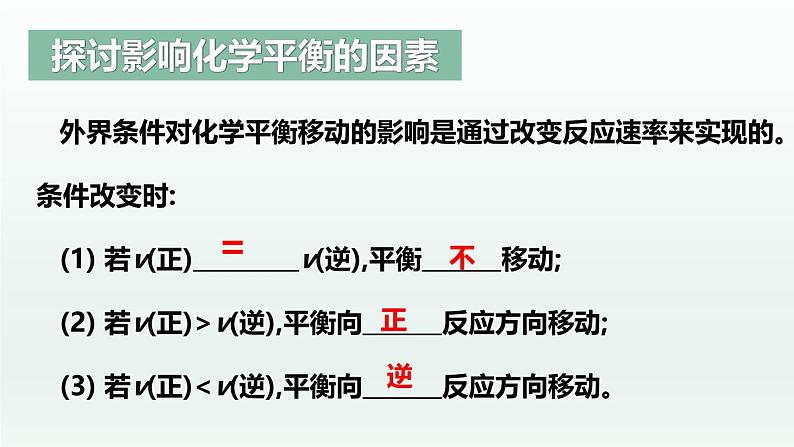 人教版高中化学选择性必修1 《2-2-3  化学平衡(第3课时 影响化学平衡的因素)》课件第7页