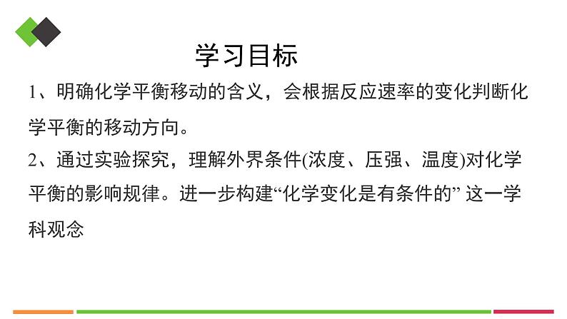 人教版高中化学选择性必修1《2-2-3影响化学平衡的因素》课件第2页