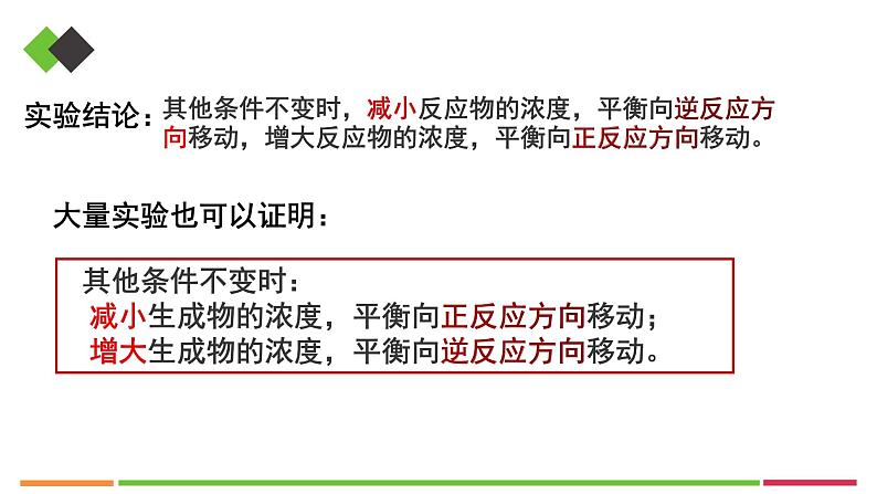 人教版高中化学选择性必修1《2-2-3影响化学平衡的因素》课件第7页