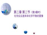 人教版高中化学选择性必修1《2-2-3 化学反应速率和化学反应平衡图像》课件