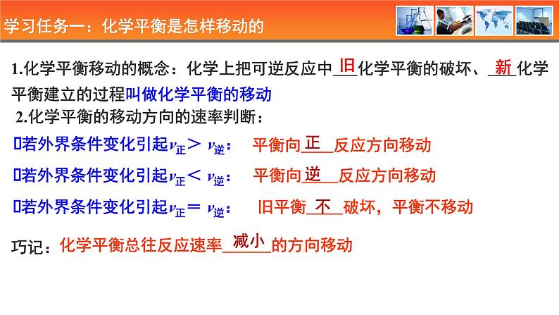 人教版高中化学选择性必修1《2-2-3  影响化学平衡的条件》课件第4页