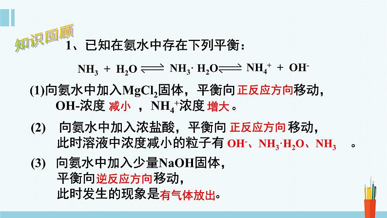 人教版高中化学选择性必修1《2-2-4 温度、催化剂对化学平衡的影响》课件第2页