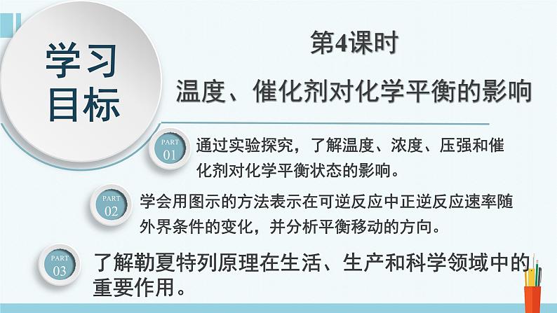 人教版高中化学选择性必修1《2-2-4 温度、催化剂对化学平衡的影响》课件第4页