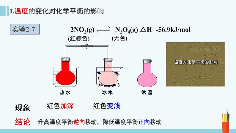 人教版高中化学选择性必修1《2-2-4 温度、催化剂对化学平衡的影响》课件第5页