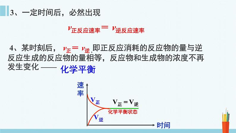 人教版高中化学选择性必修1《2-2-1 化学平衡状态》课件第6页