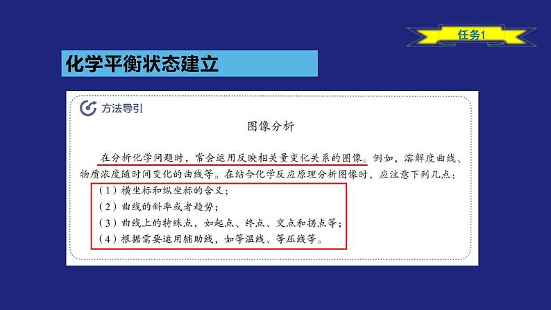 人教版高中化学选择性必修1  2-2-1 化学平衡（一） 课件第5页