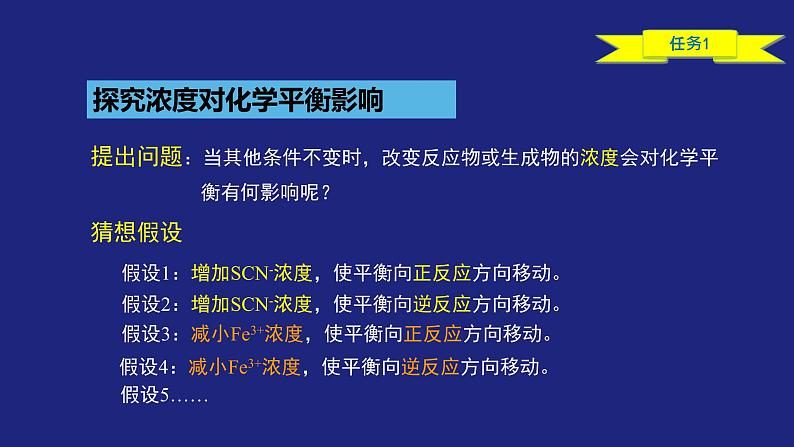 人教版高中化学选择性必修1  2-2-2 化学平衡（二） 课件第6页