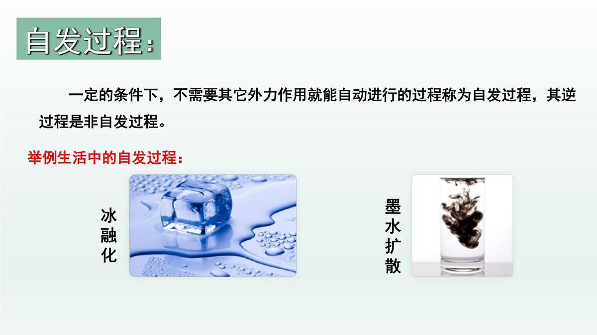 人教版高中化学选择性必修1《2-3 化学反应的方向(化学反应的方向)》课件第7页