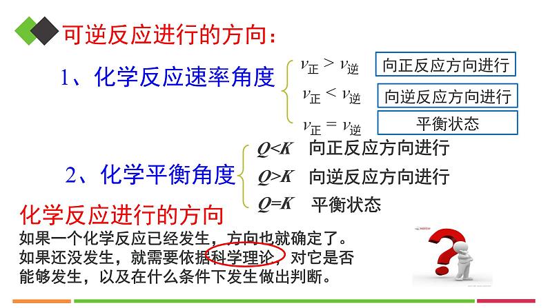 人教版高中化学选择性必修1《2-3化学反应的方向》课件第3页