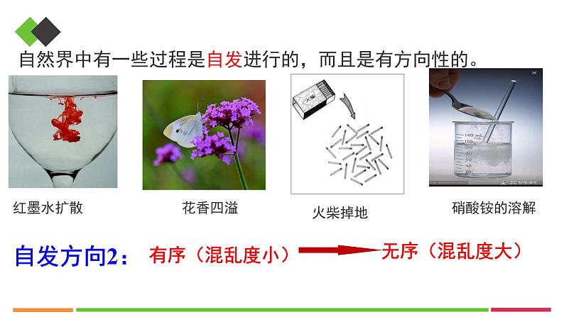 人教版高中化学选择性必修1《2-3化学反应的方向》课件第6页