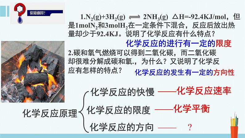 人教版高中化学选择性必修1《2-3 化学反应的方向》课件第2页