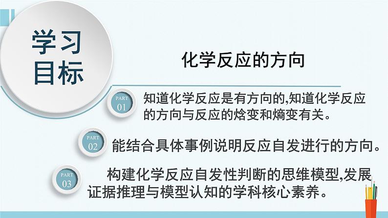 人教版高中化学选择性必修1《2-3 化学反应的方向》课件第3页