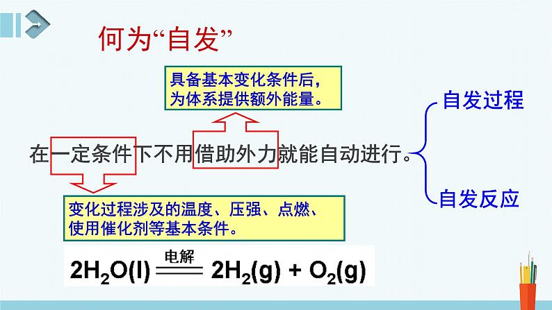 人教版高中化学选择性必修1《2-3 化学反应的方向》课件第5页