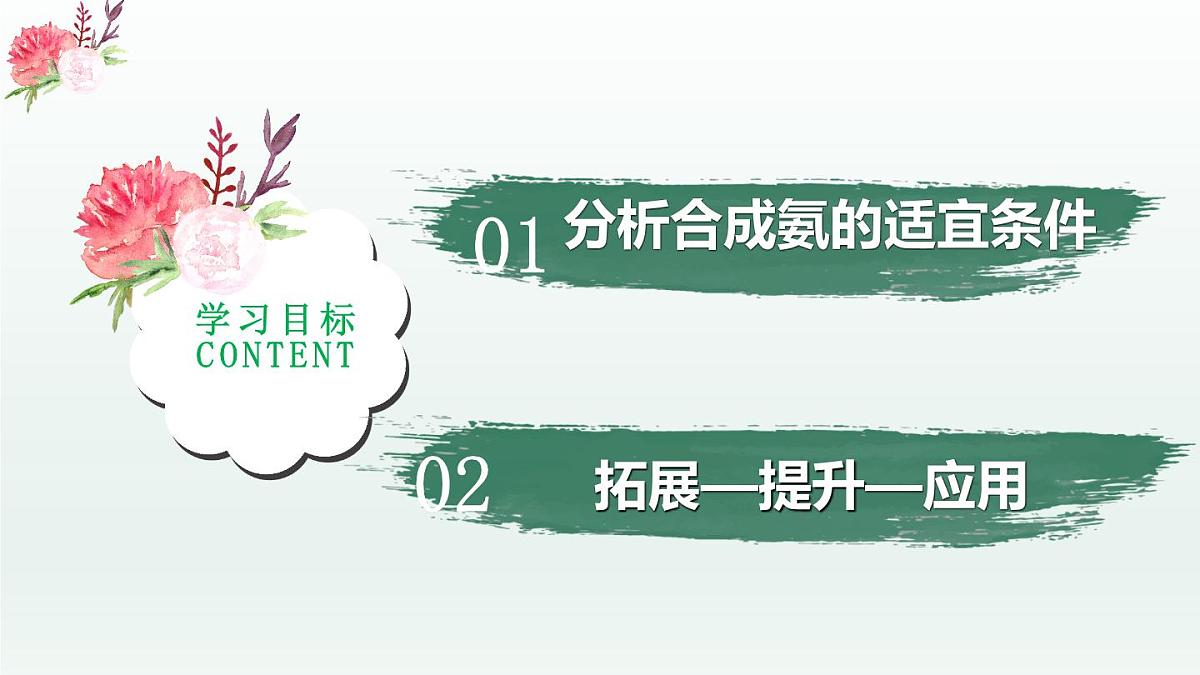 人教版高中化学选择性必修1《2-4 化学反应的调控(化学反应的调控)》课件第2页