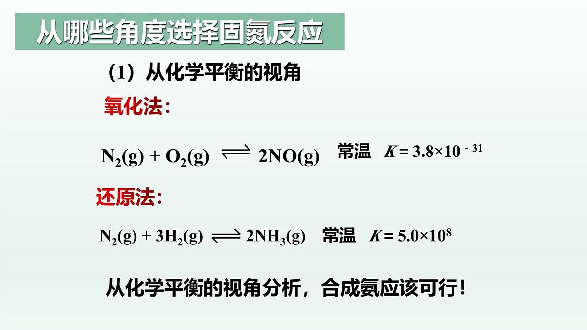 人教版高中化学选择性必修1《2-4 化学反应的调控(化学反应的调控)》课件第5页
