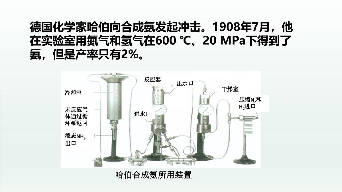 人教版高中化学选择性必修1《2-4 化学反应的调控(化学反应的调控)》课件第8页