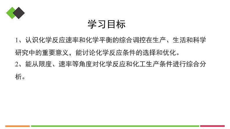 人教版高中化学选择性必修1《2-4化学反应的调控》课件第3页