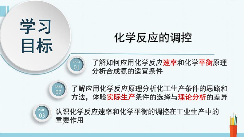 人教版高中化学选择性必修1《2-4 化学反应的调控》课件第5页