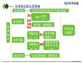 人教版高中化学选择性必修1第二章化学反应速率与化学平衡复习整理与提升》课件