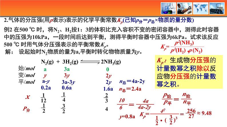 人教版高中化学选择性必修1第二章化学反应速率与化学平衡 复习整理与提升课件第7页