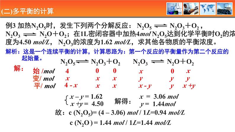 人教版高中化学选择性必修1第二章化学反应速率与化学平衡 复习整理与提升课件第8页