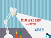 人教版高中化学选择性必修1《第二章 化学反应速率与化学平衡》复习课件