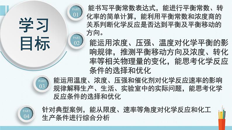 人教版高中化学选择性必修1《第二章 化学反应速率与化学平衡》复习课件第3页