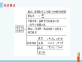 人教版高中化学选择性必修1《第二章 化学反应速率与化学平衡》复习课件