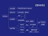 人教版高中化学选择性必修1第二章化学反应速率与化学平衡复习章整理与提升 课件