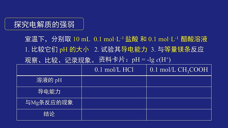 人教版高中化学选择性必修1  3-1电离平衡 课件第4页