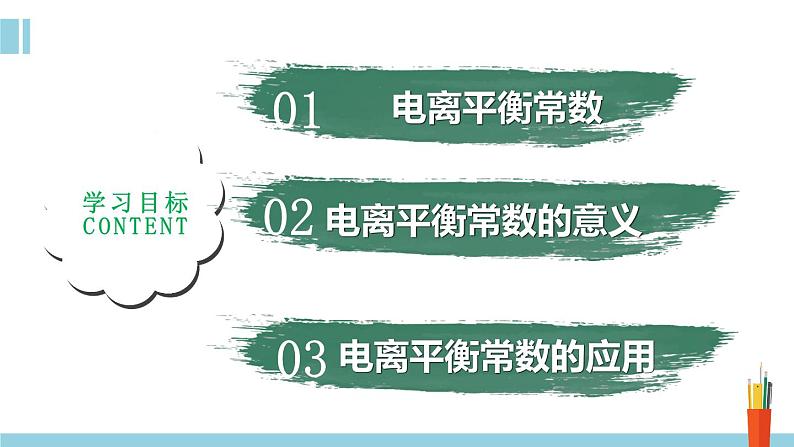 人教版高中化学选择性必修1《3-1-2  电离平衡(第2课时 电离平衡常数)》课件第2页