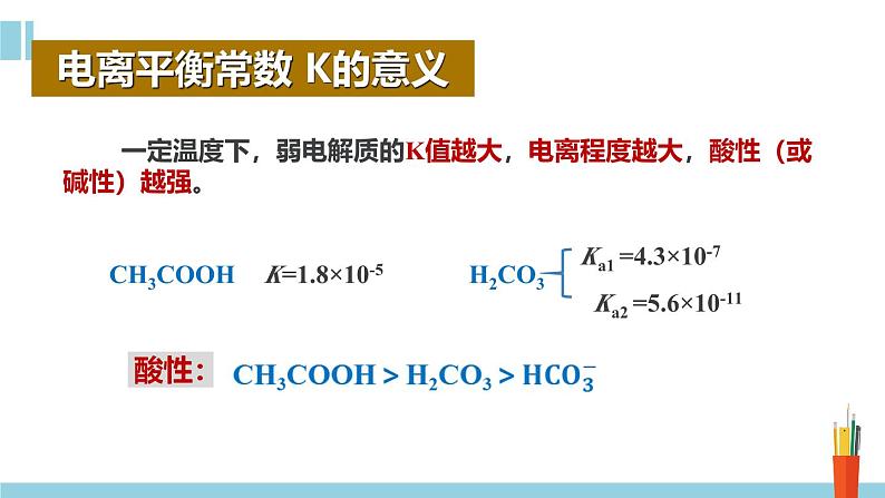 人教版高中化学选择性必修1《3-1-2  电离平衡(第2课时 电离平衡常数)》课件第6页
