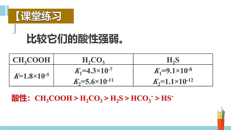 人教版高中化学选择性必修1《3-1-2  电离平衡(第2课时 电离平衡常数)》课件第8页