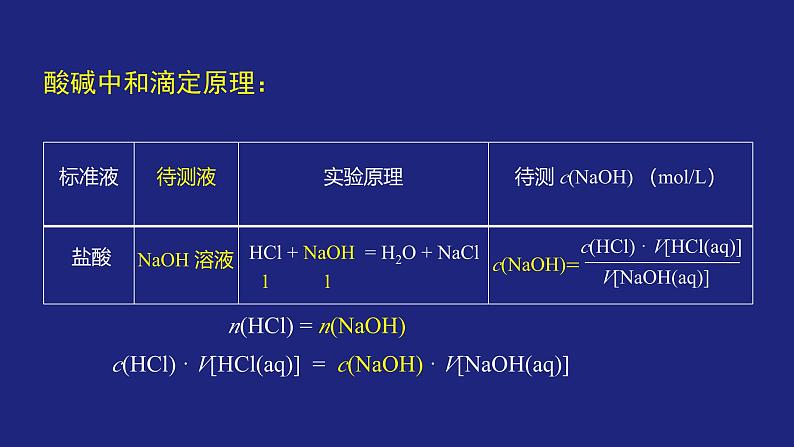 人教版高中化学选择性必修1  3-2-2 水的电离和溶液的pH（二） 课件第5页