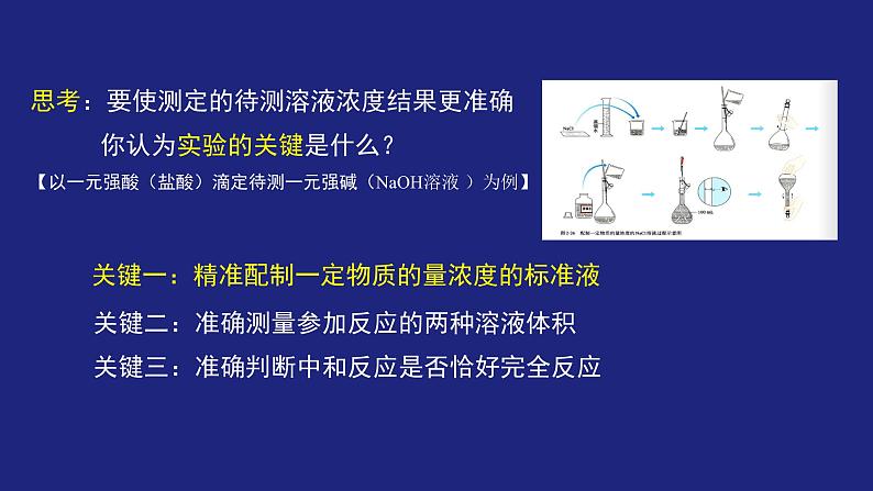 人教版高中化学选择性必修1  3-2-2 水的电离和溶液的pH（二） 课件第6页