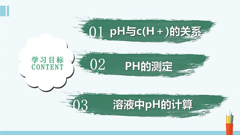 人教版高中化学选择性必修1《3-2-2  水的电离和溶液的PH(第2课时 溶液的PH)》课件第2页