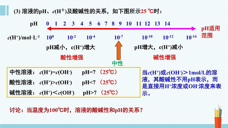 人教版高中化学选择性必修1《3-2-2  水的电离和溶液的PH(第2课时 溶液的PH)》课件第6页