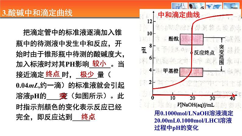 人教版高中化学选择性必修1《3-2-2  酸碱中和滴定》课件第4页