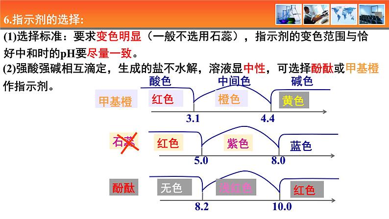 人教版高中化学选择性必修1《3-2-2  酸碱中和滴定》课件第6页