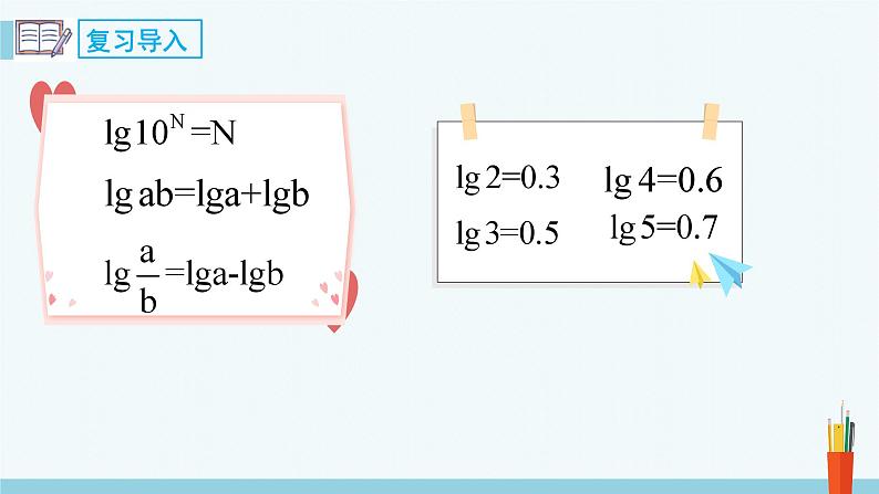 人教版高中化学选择性必修1  《3-2-2 pH计算》课件第2页