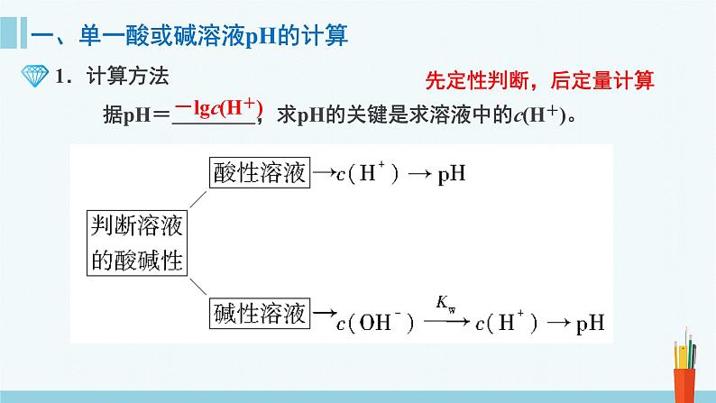 人教版高中化学选择性必修1  《3-2-2 pH计算》课件第4页