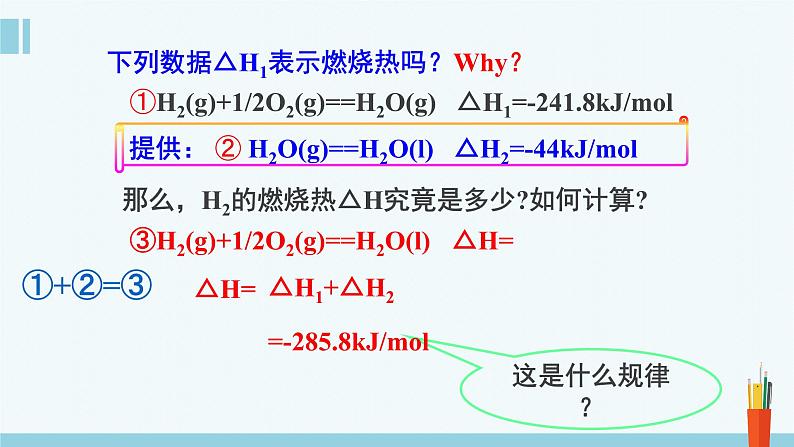 人教版高中化学选择性必修1 《1-2-1 盖斯定律及其应用》课件第2页