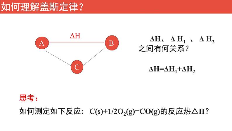 人教版高中化学选择性必修1 《1-2化学反应的热效应（第1课时 盖斯定律）》课件第6页