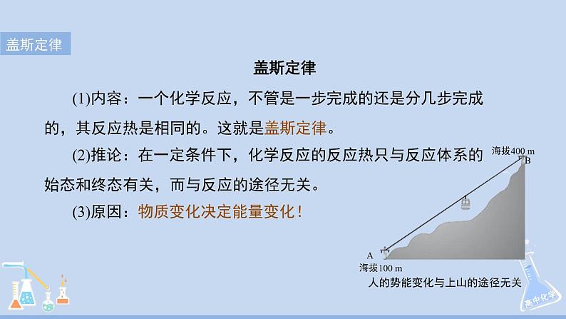 人教版高中化学选择性必修1   1-2《第1课时 盖斯定律》课件第4页