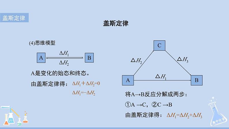 人教版高中化学选择性必修1   1-2《第1课时 盖斯定律》课件第5页