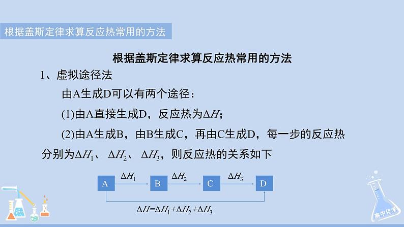 人教版高中化学选择性必修1   1-2《第1课时 盖斯定律》课件第6页