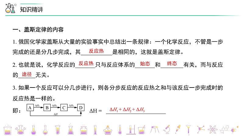 人教版高中化学选择性必修1   1-2《第1课时 盖斯定律》课件第5页